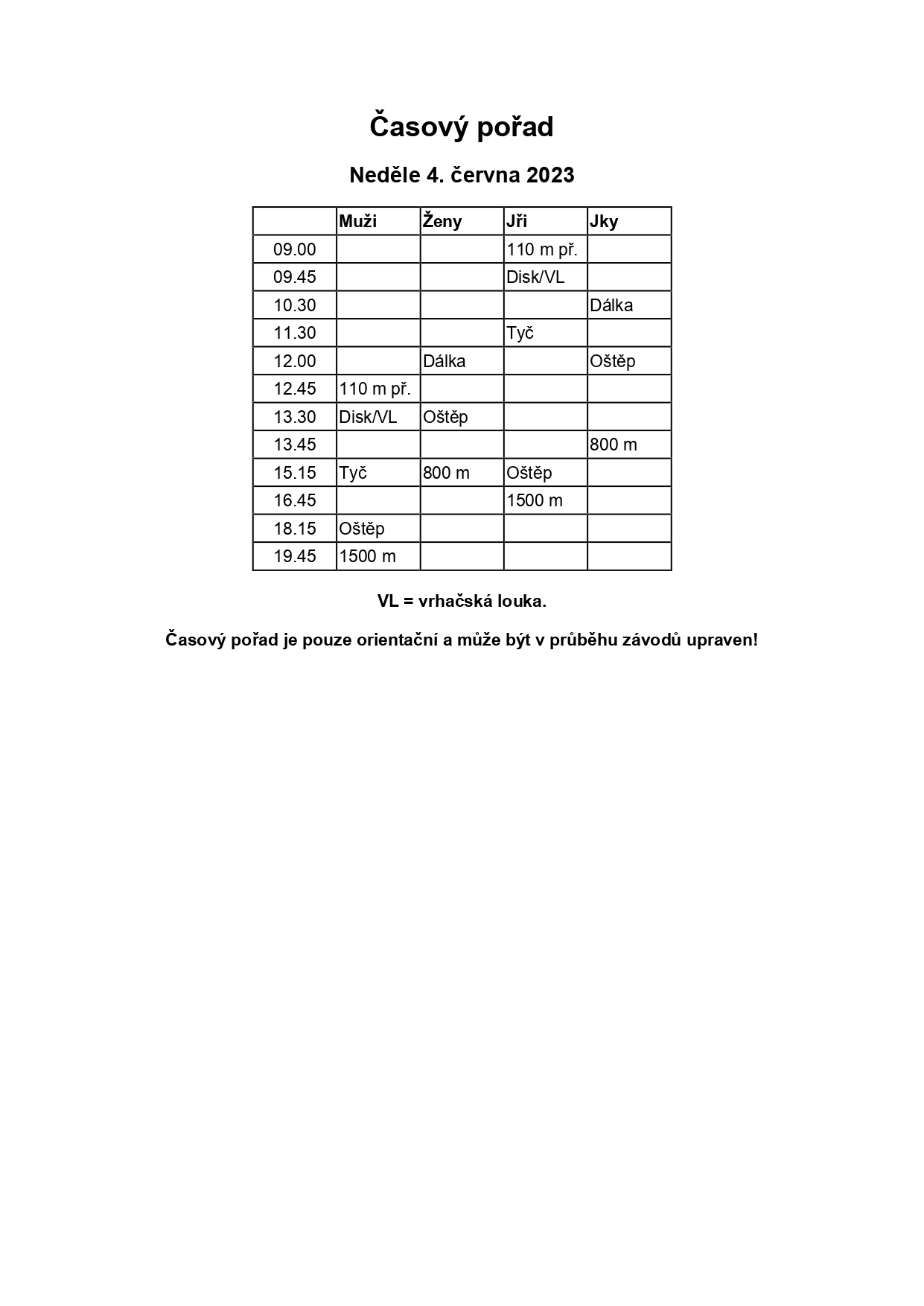 3_Casovy porad (nedele)